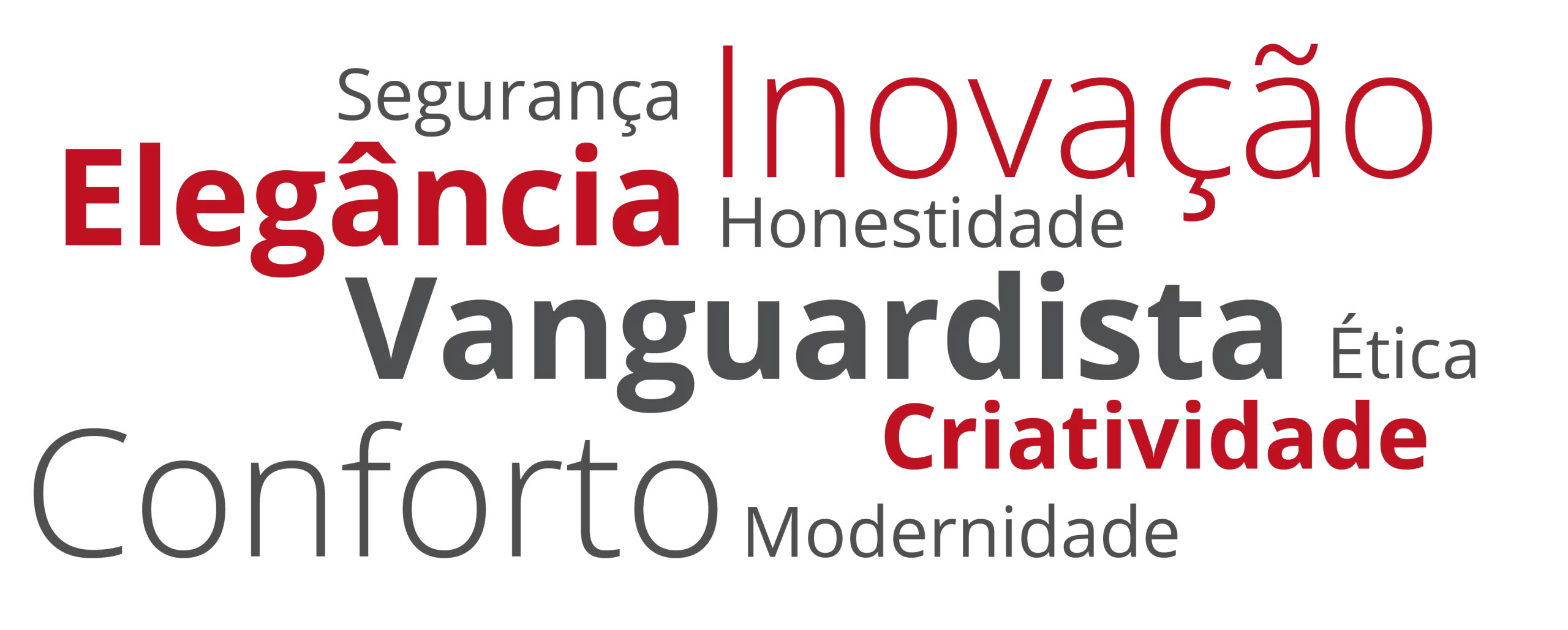 Valores-Oralplan Valores da clínica OralPlan